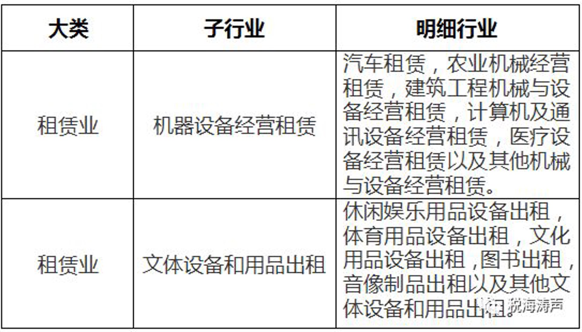 露逸廖广告